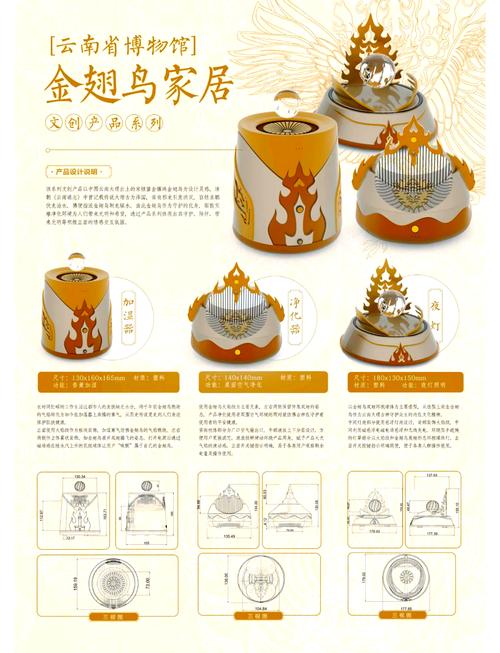 心動產品設計展板大賞 當美學與功能在軟件開發(fā)中完美交融